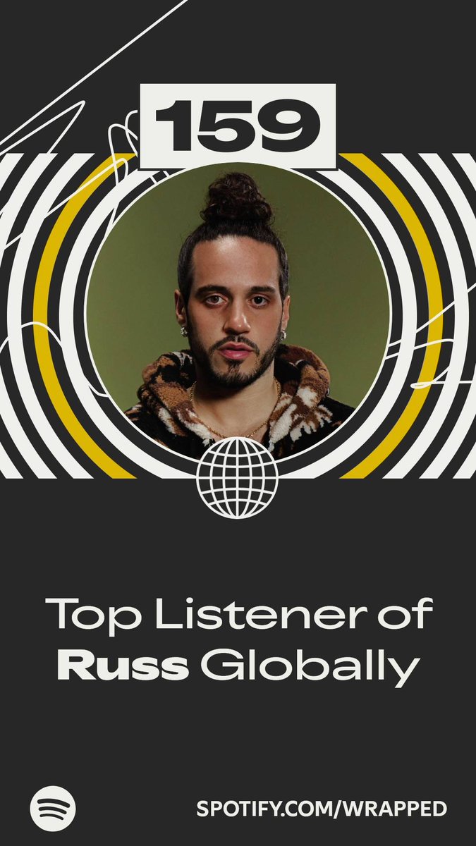 Exposed719's tweet photo. No major surprises here, for sure. Pretty cool to be @russdiemon’s top 159th listener though.  🤷🏻‍♂️ @ThatMexicanOT_ @Sleep_Token @foxlakeco @SUICIDEBOYS https://t.co/UUJqWv8dOD