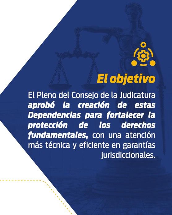 👨🏻‍⚖️👩🏻‍⚖️ | #DependenciasConstitucionales

El Pleno del <a href="/CJudicaturaEc/">Consejo de la Judicatura</a> aprobó la creación de  unidades y salas judiciales especializadas en materia Constitucional, a nivel nacional.

🏛️ Este paso marca un nuevo enfoque en la tramitación de casos de protección y garantía de #derechos.