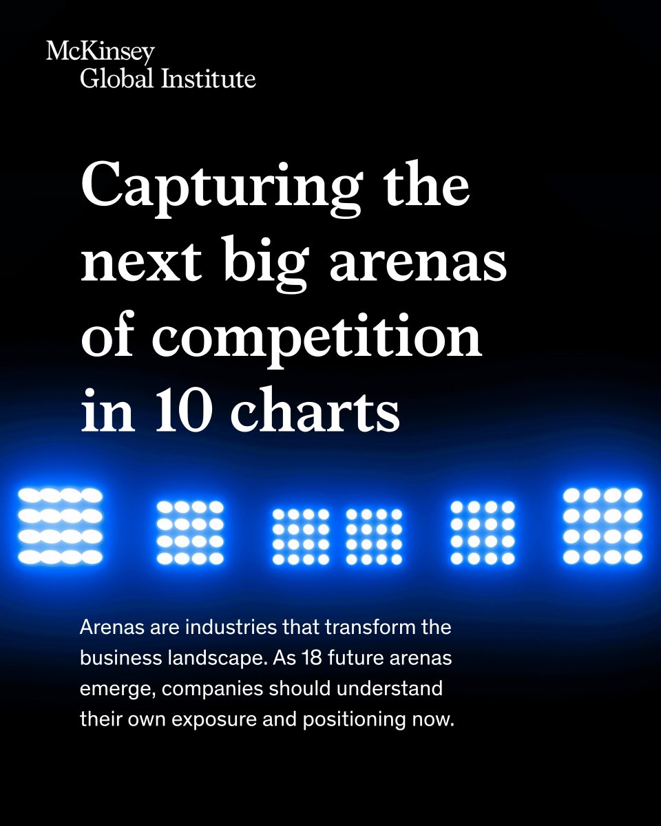 McKinsey_MGI's tweet image. Some stories are best told in charts.

We bring our “next big arenas of competition” research to life – revealing which industries are growing fastest, where market share is shifting, and how arenas could generate up to $48 trillion in annual revenue by 2040.

See the charts:…