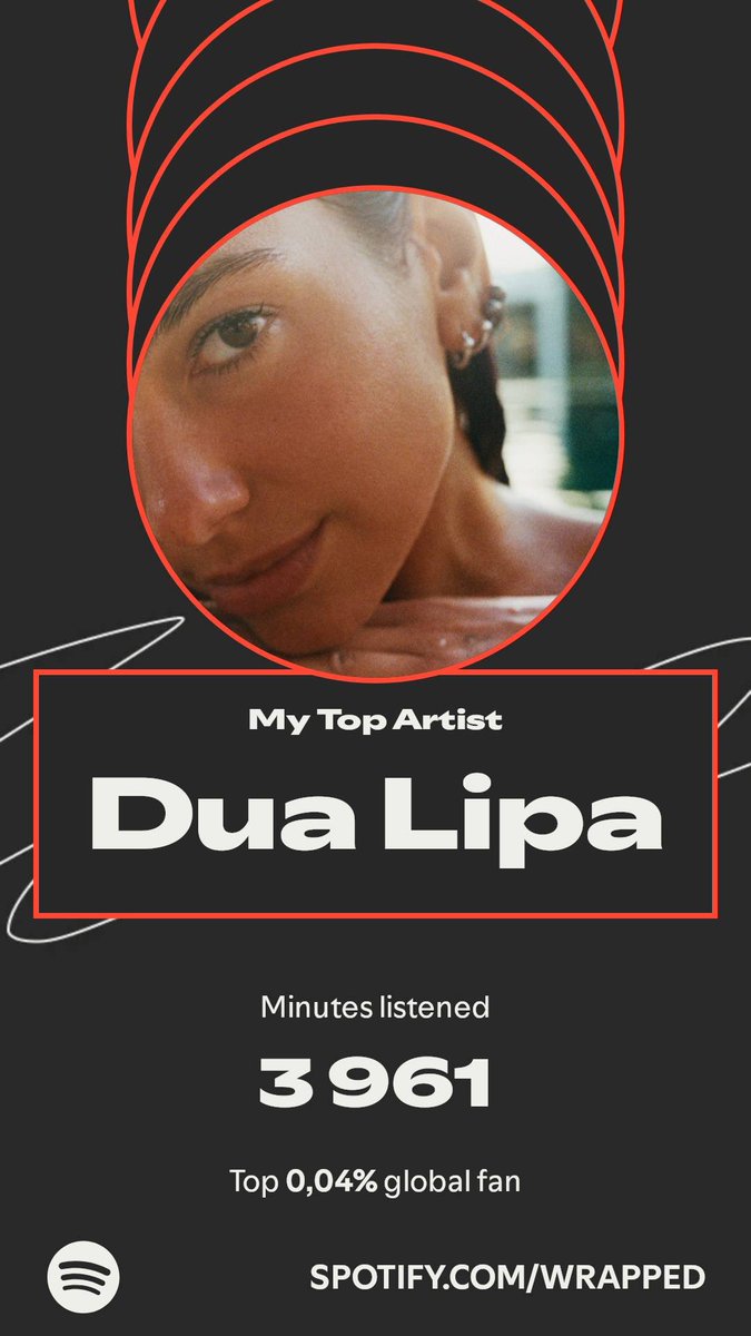 TASTE #SpotifyWrapped