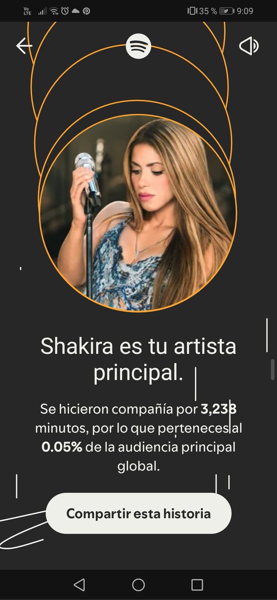 Mi 🐺❤️💃🏽
#SpotifyWrapped