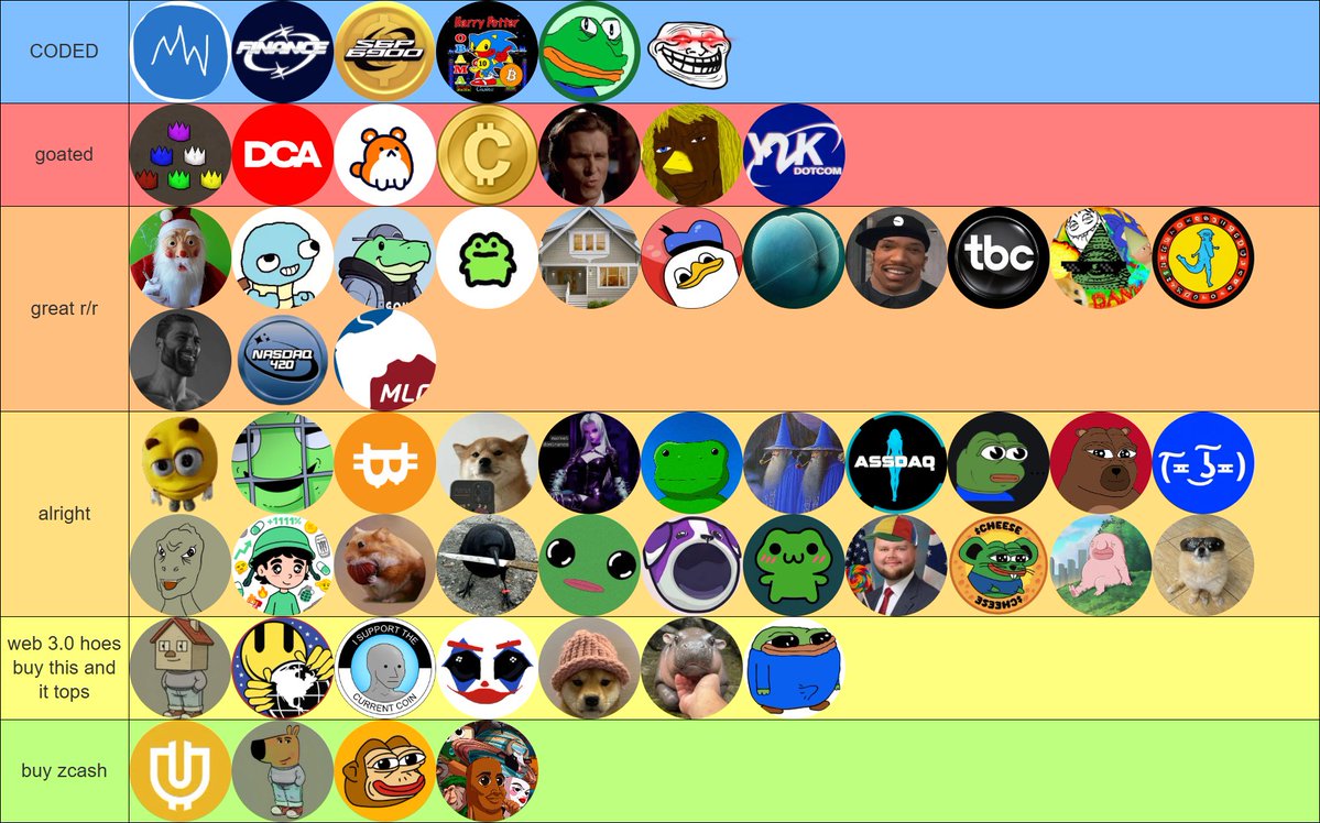 iwasiceking's tweet image. kols shill you shitters while this is the only good memecoin list.