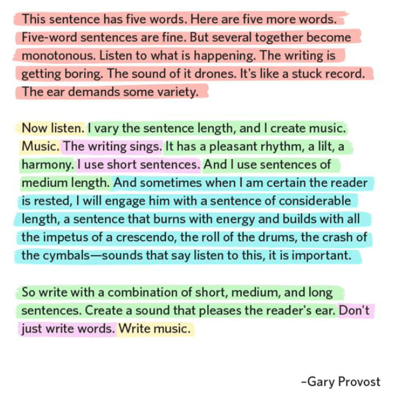 GrammarUpdates's tweet photo. How long should a written sentence be?