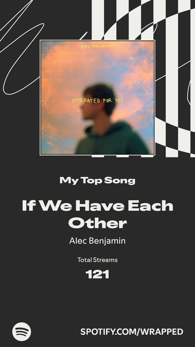 gyroweb3's tweet image. Spotify Wrap is here 
I&apos;ve seen mine, show me yours #SpotifyWrapped