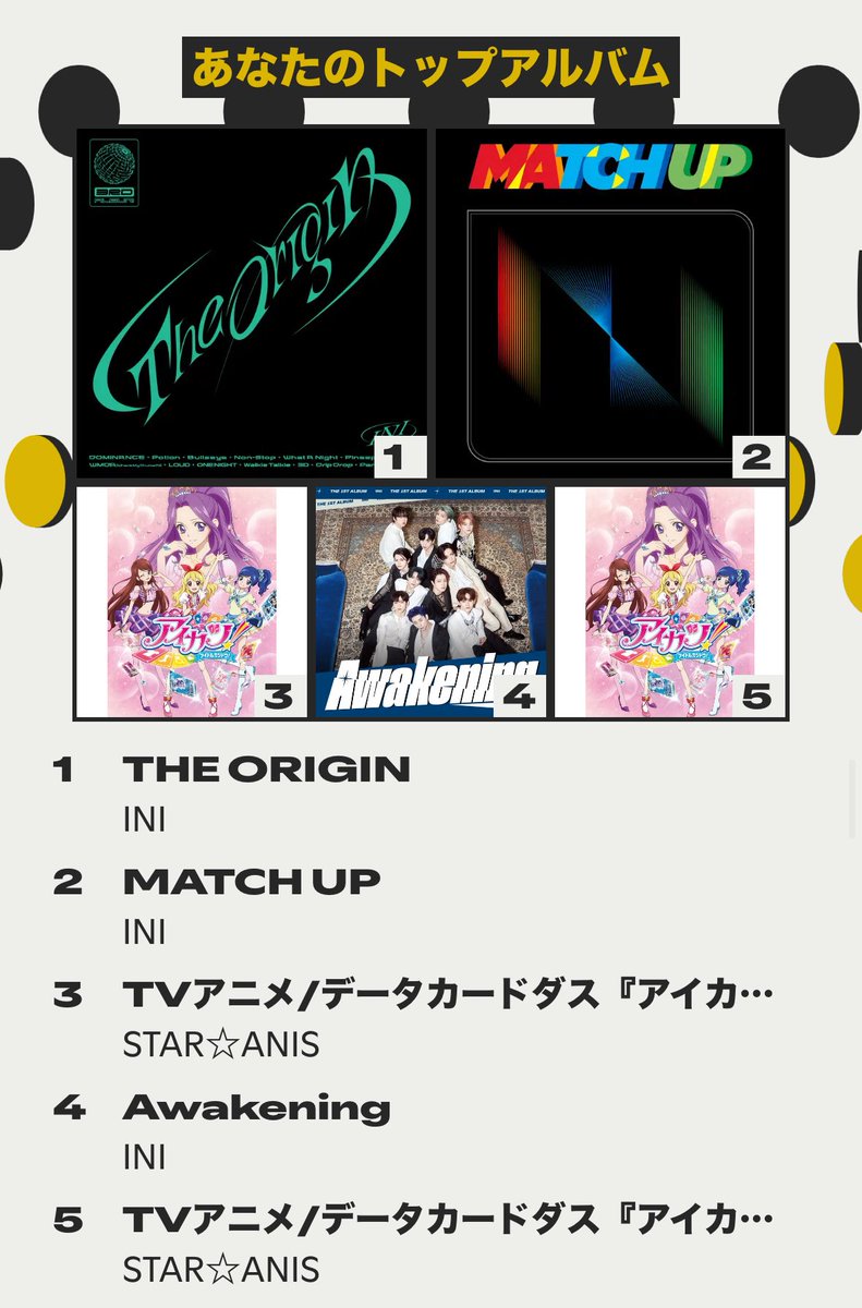 INIとアイカツがトップアルバムなのアツい