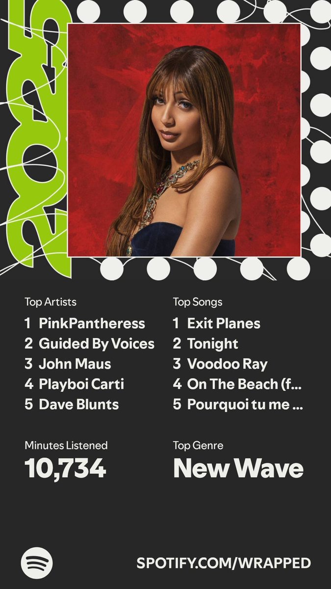TOO_WRONG's tweet photo. It’s here. A recap of my #SpotifyWrapped   https://t.co/VeF33XdN6L https://t.co/SFKddGUyPW