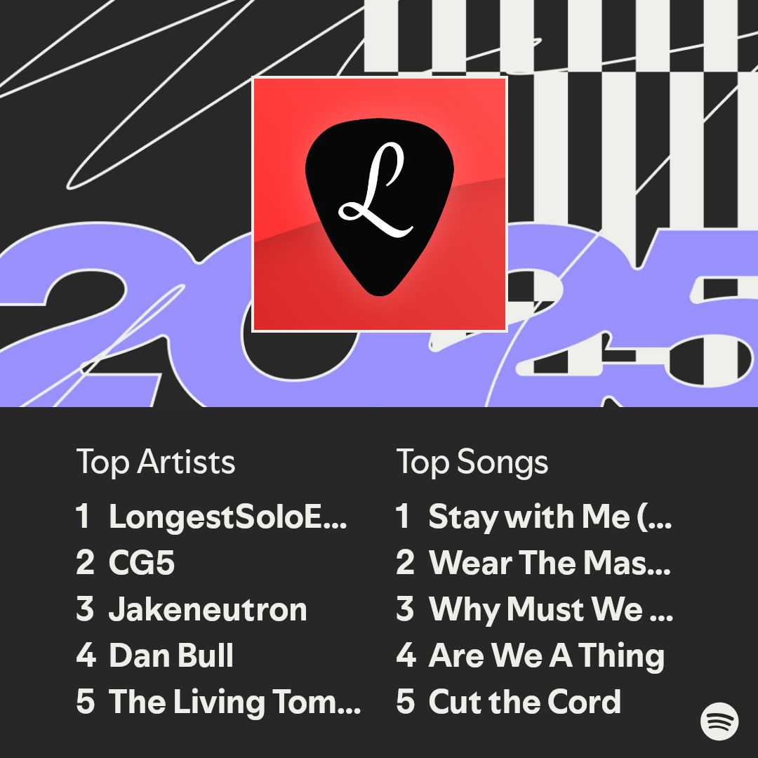 That__Bitty's tweet image. Guys am I cooked??
#SpotifyWrapped #Nerdcore