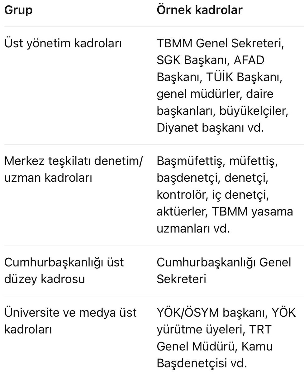 bahadır özgür tweet media