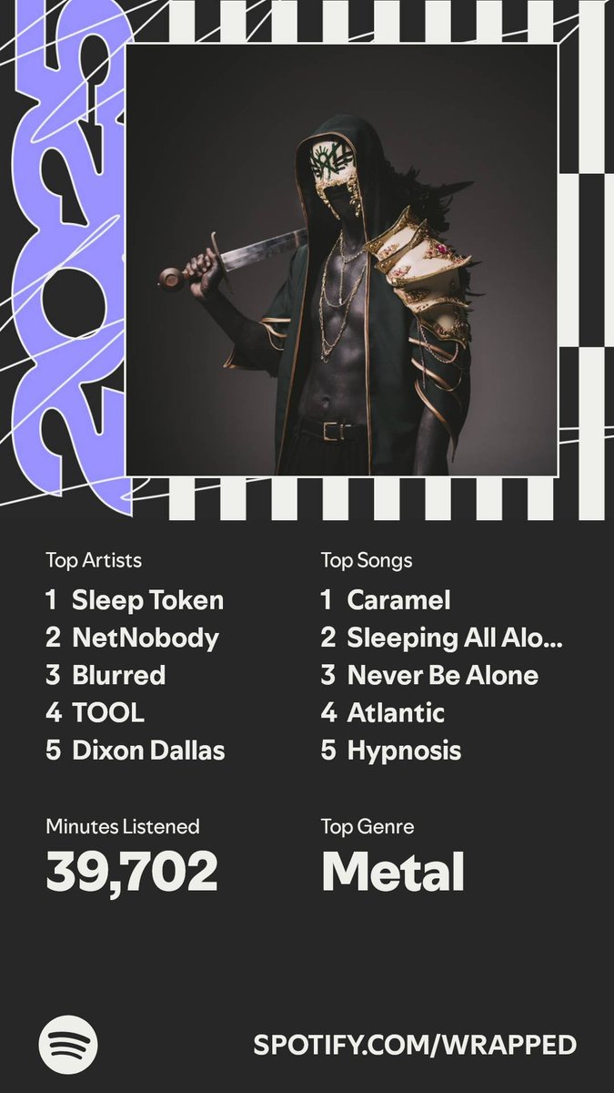 LordPsych420's tweet photo. It’s here. A recap of my #SpotifyWrapped 
https://t.co/QtvBRKidnb https://t.co/zGzeVSKfq1