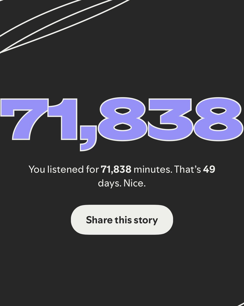 That__Bitty's tweet image. Guys am I cooked??
#SpotifyWrapped #Nerdcore