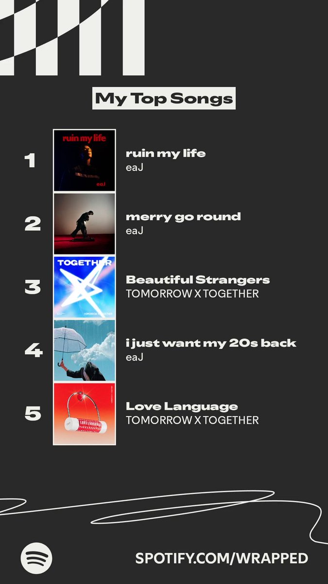 emmmmoa's tweet photo. Ruin my life being my top song was not in my bingo card but I think this was the song I joined listening parties for 🤔 https://t.co/uLkhPM6ujn