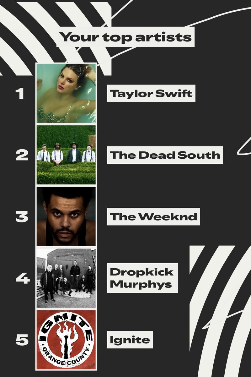 it’s just good taste