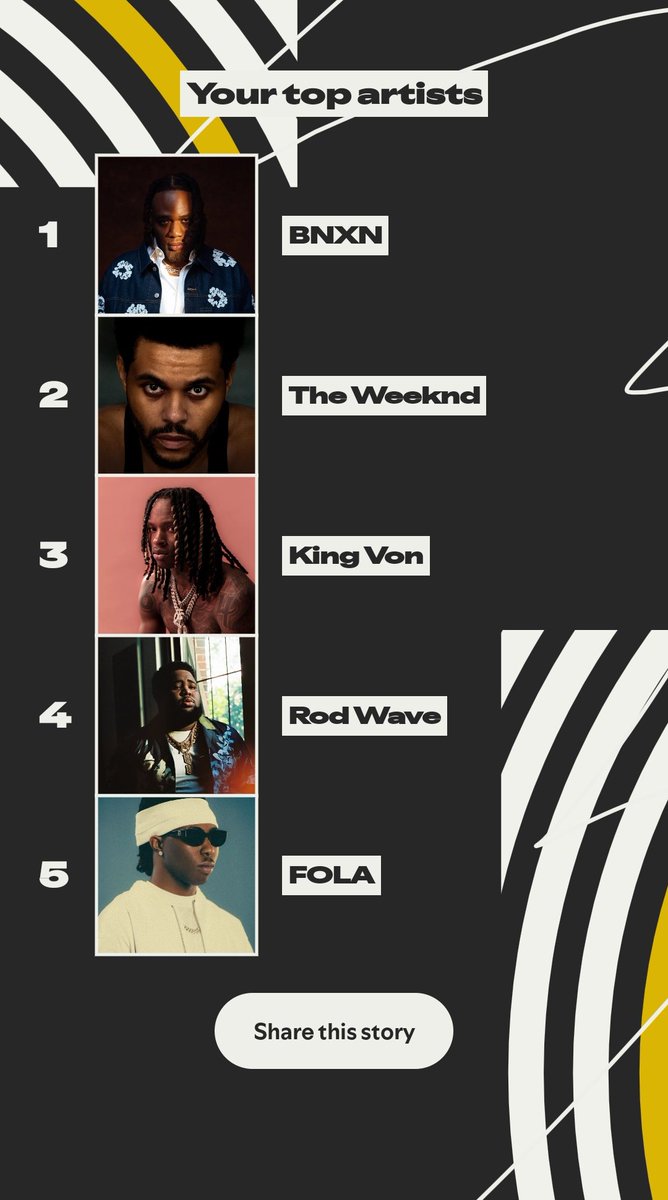 sammieweb3_'s tweet image. Spotify wrapped 

Who is beating Dave here, let me see yours 🙂‍↕️

#Dave