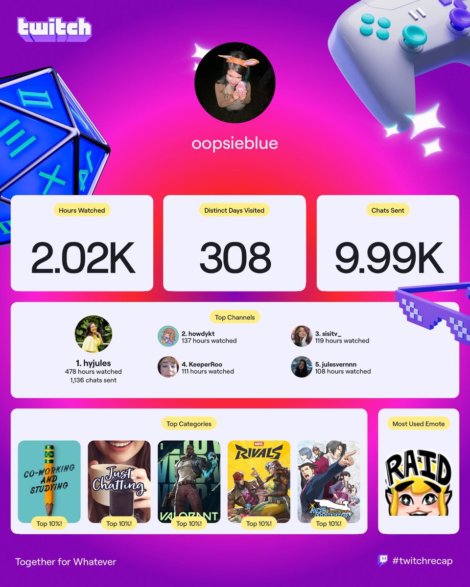 GLW | Oopsie🌟 tweet media