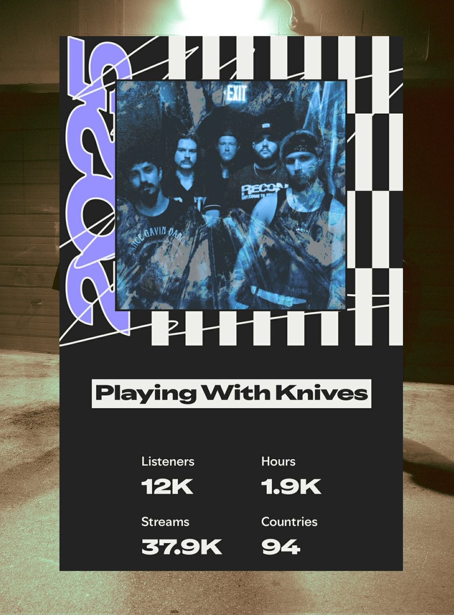 PWKFL's tweet photo. Thank you for listening in 2025

Your support going into 2026 means so much https://t.co/oagyU416sq