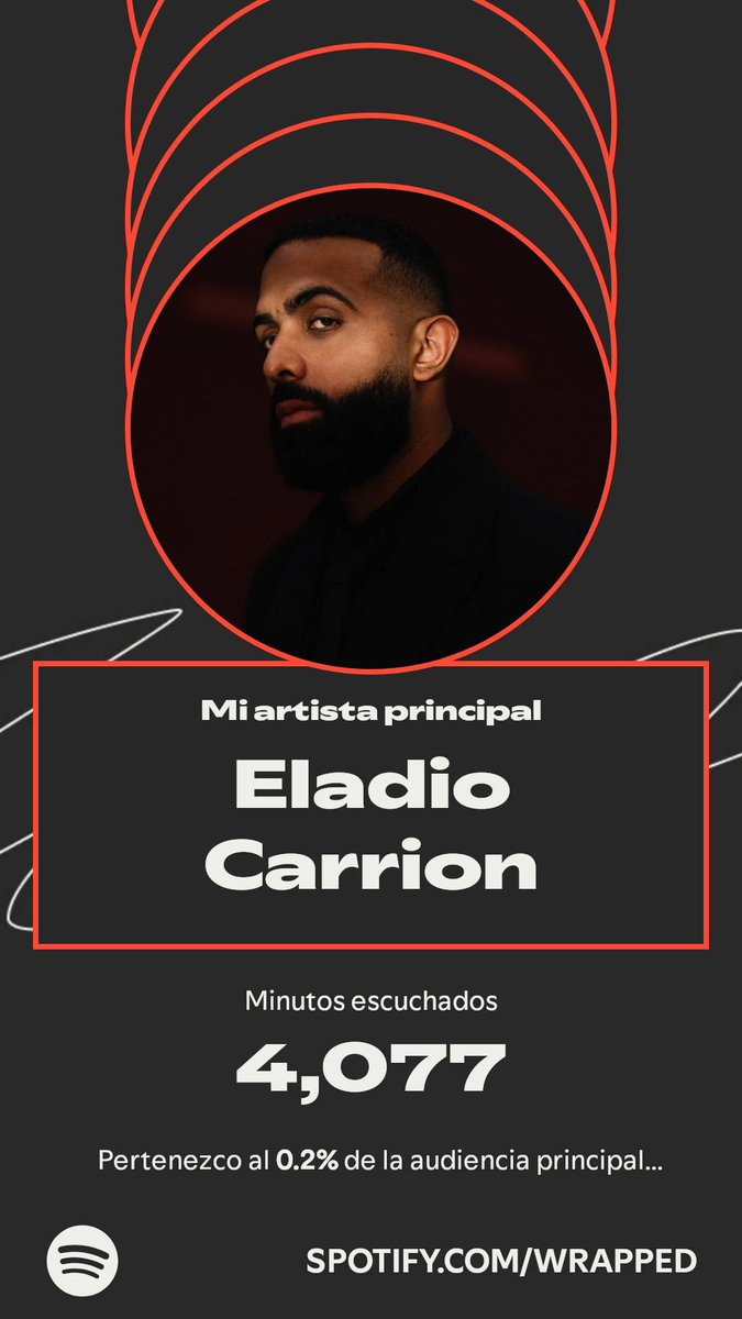 _Andr98's tweet photo. El más duro @eladiocarry_on 🥷#Wrapped https://t.co/iQQMDxWJH1