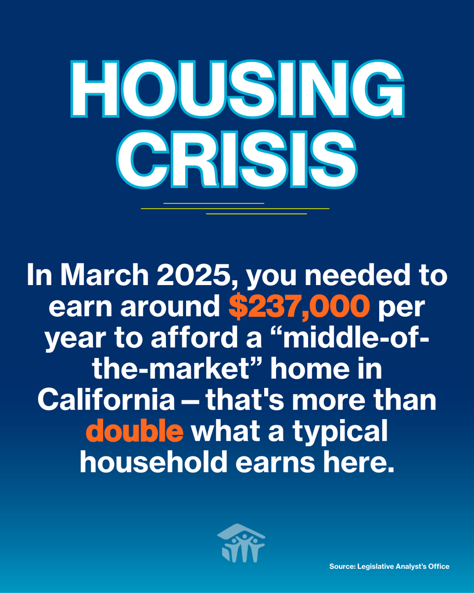HabitatLA's tweet photo. 💸 Dreaming of a California home? That’ll be $237,000 a year, please 😳
At Habitat LA, we’re breaking barriers so families can turn the dream of homeownership into reality. 🩵🔑
🔗 Learn more: https://t.co/BYDOMvxcxv
#HabitatLA #BuildLA #AffordableHousing #BuildingHope https://t.co/ofLtISsmek