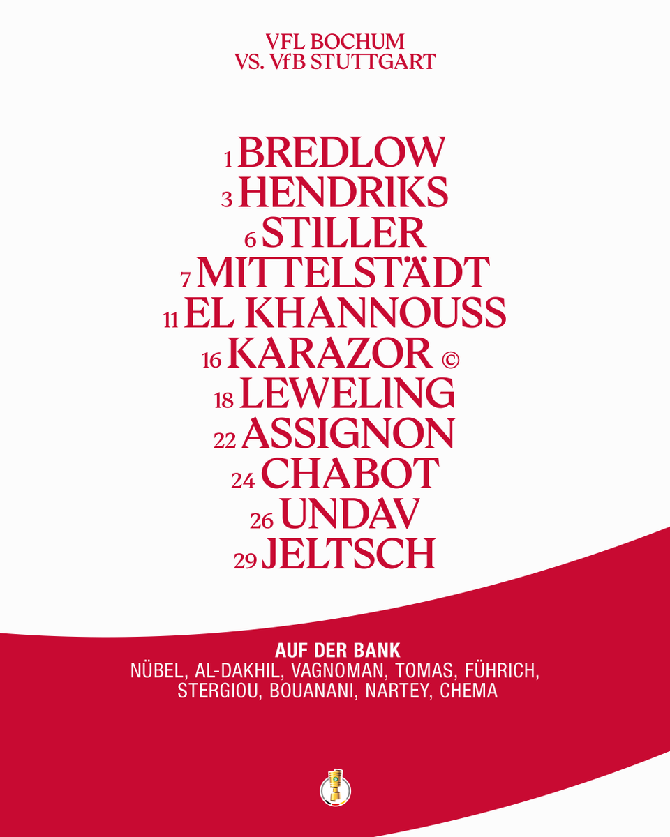 Das ist unsere Aufstellung für das DFB-Pokal-Achtelfinale gegen den VfL Bochum:

1 Bredlow - 3 Hendriks, 6 Stiller, 7 Mittelstädt, 11 El Khannouss, 16 Karazor (C), 18 Leweling, 22 Assignon, 24 Chabot, 26 Undav, 29 Jeltsch

Auf der Bank: 33 Nübel - 2 Al-Dakhil, 4 Vagnoman, 8
