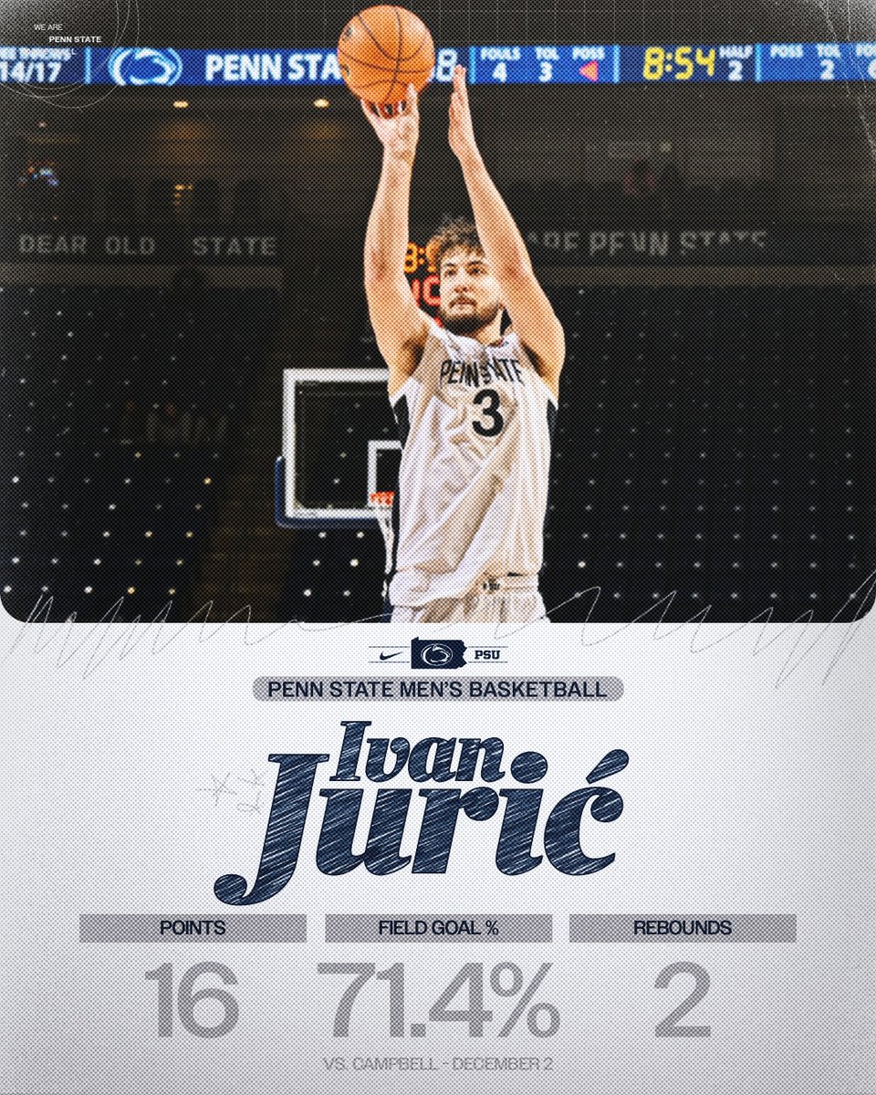 PennStateMBB's tweet photo. Just keeps getting better 📈 @juricivan3 

#WeAre https://t.co/BqBZAISCpF