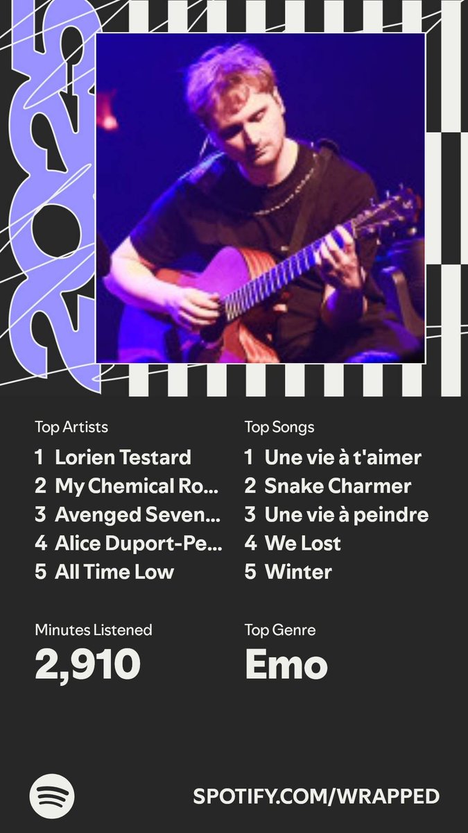 Have I been listening to the Expidition 33 soundtrack on a loop since the game came out? No one will ever know.