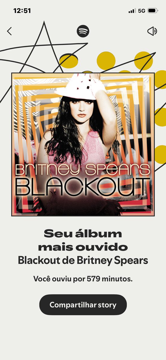 Aqui não é fã modinha!!!

#spotifywrapped2025 
#BritneySpears
