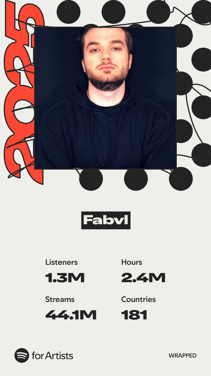 FabvLMusic's tweet image. Hey I just wanted to say thank you so much for another amazing year 🖤 I have so much to be thankful for and I truly believe 2026 can be the biggest year for “FabvL” ever! One more song left to drop this weekend then I’ll see you all in January!!!