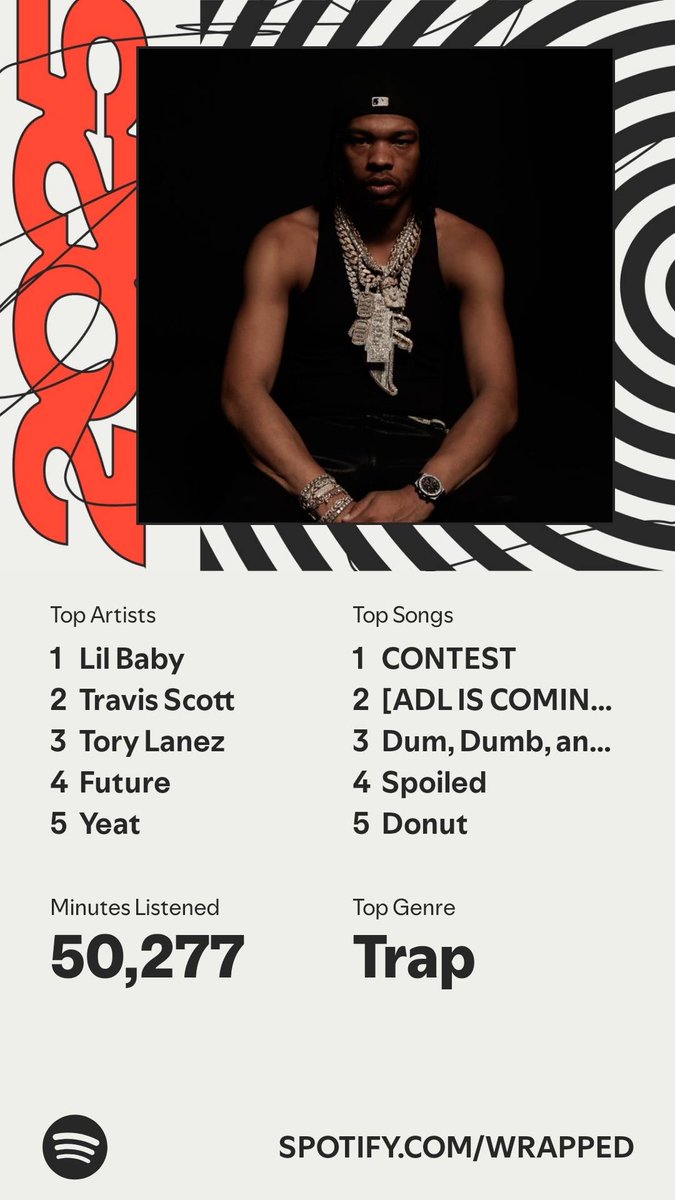 KeyLock__'s tweet image. Diddy must’ve just missed the list this year #MistaCombs