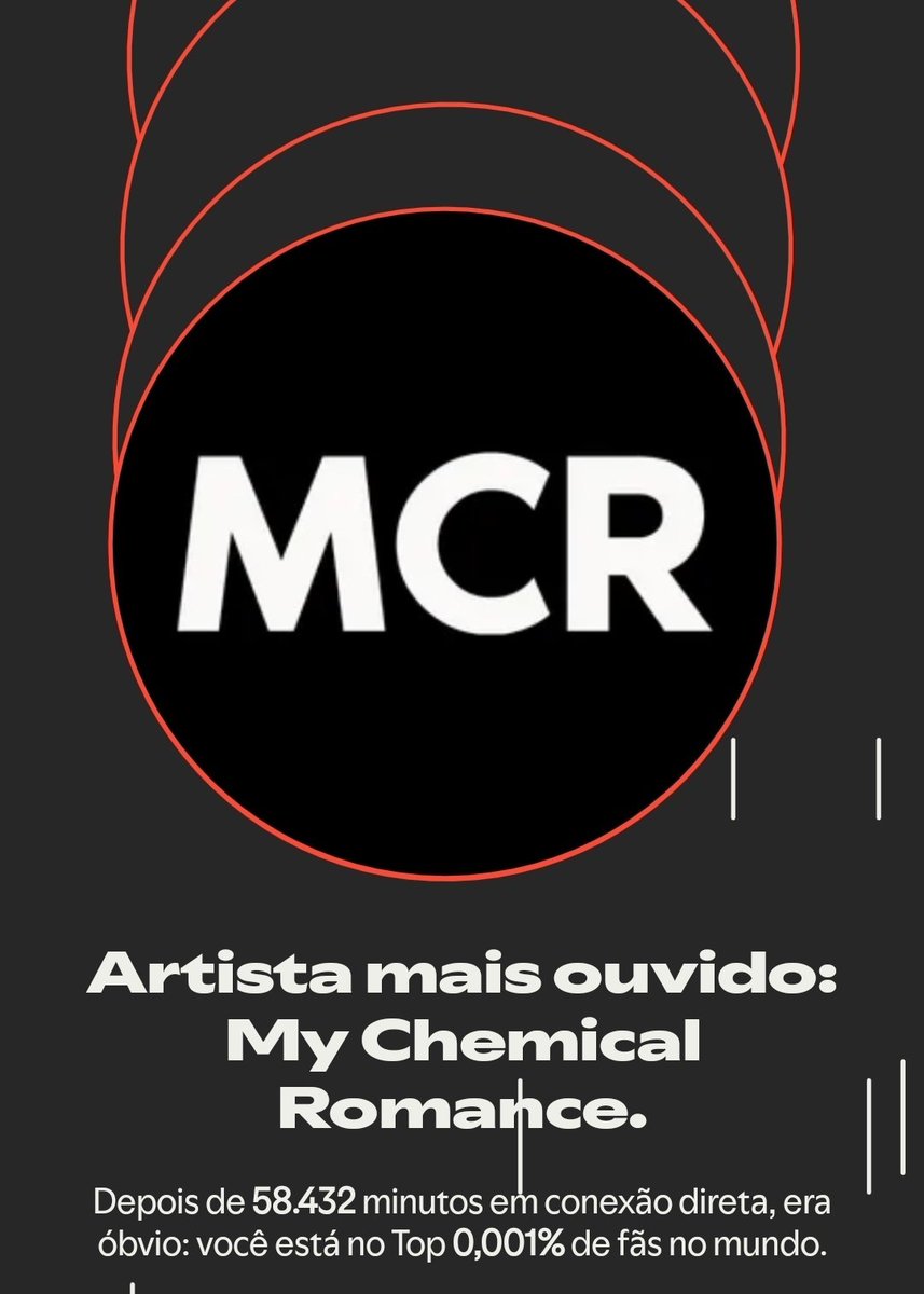 gombemustdie's tweet photo. @sngchana já esse sou eu com my chemical romance kkkkkkkkkkkkkkkk https://t.co/tQ7O1yFXPF