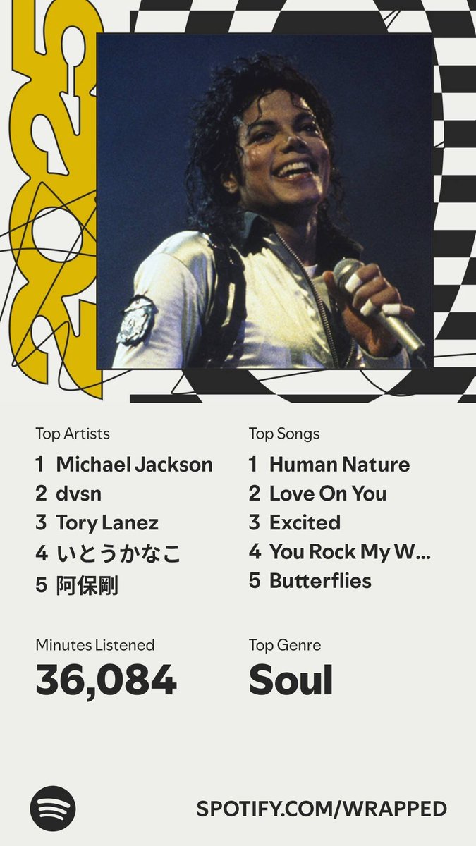 NotAmazingGC's tweet image. My Spotify Wrapped, MJ really carried the year