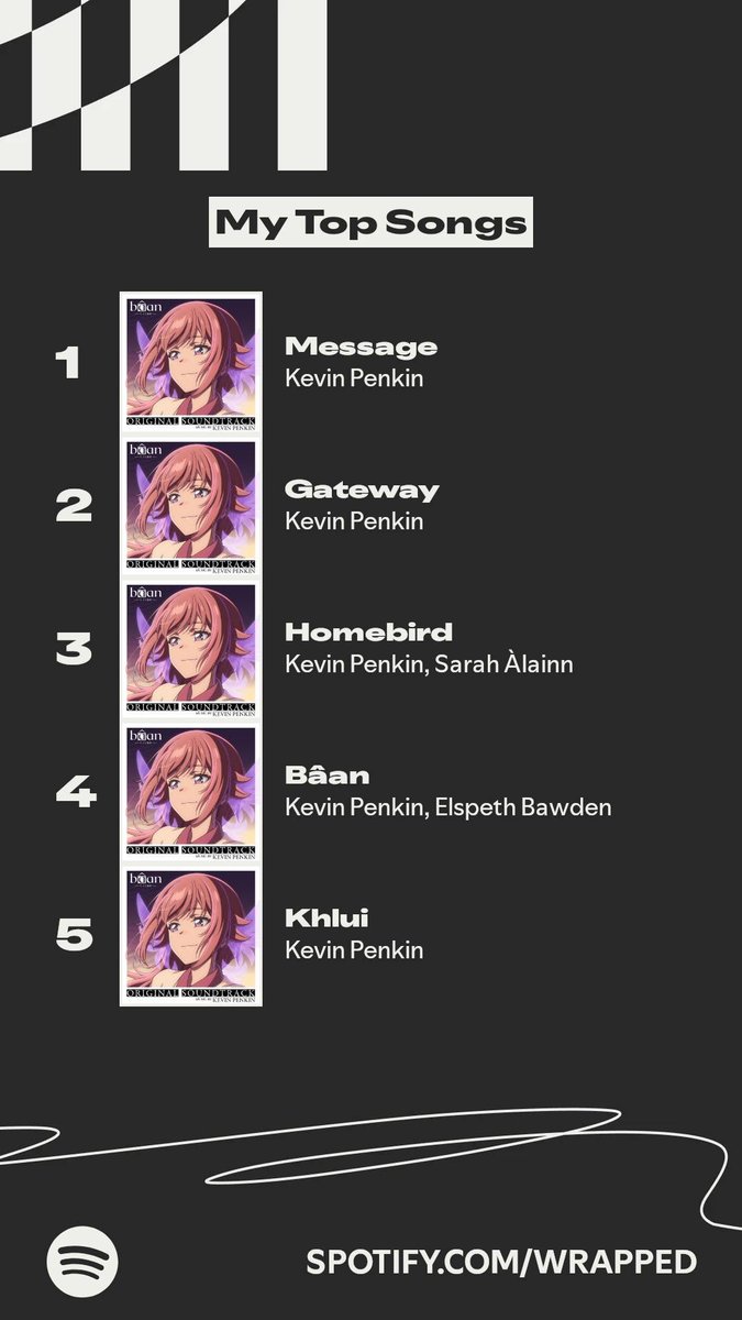 From new comfort anime to comfort soundtrack, Bâan has earned all my love this year! Incredible work <a href="/GiggukAZ/">Gigguk</a> and <a href="/kevinpenkin/">Kevin Penkin</a> and the whole team involved! #SpotifyWrapped