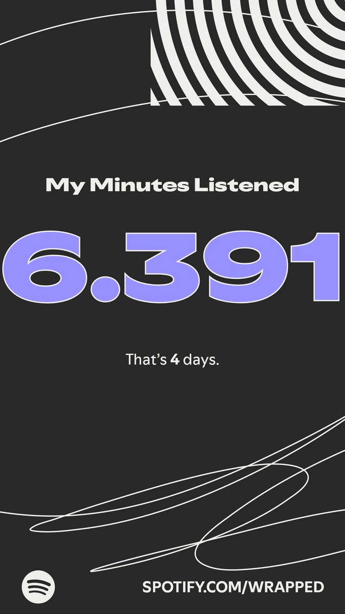 Here’s how much I listened this year. More in my #SpotifyWrapped   spotify.com/wrapped-share/…