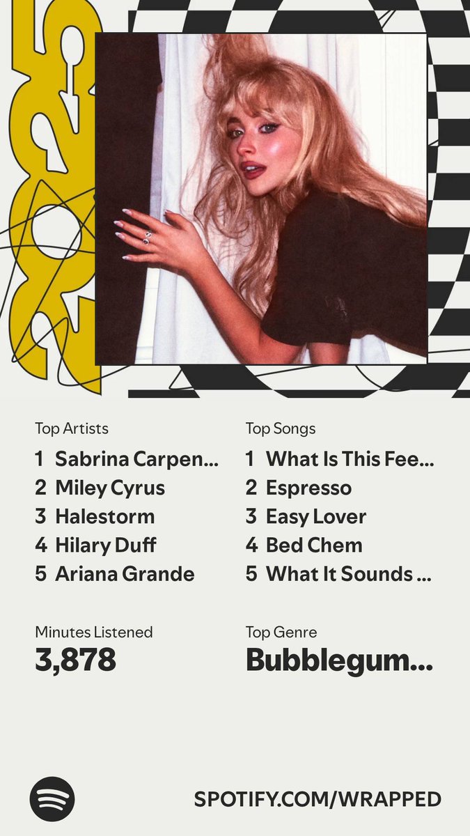 Sab two years in a row. 🫶🏻 <a href="/SabrinaAnnLynn/">Sabrina Carpenter</a> 

Also hell yeah women.