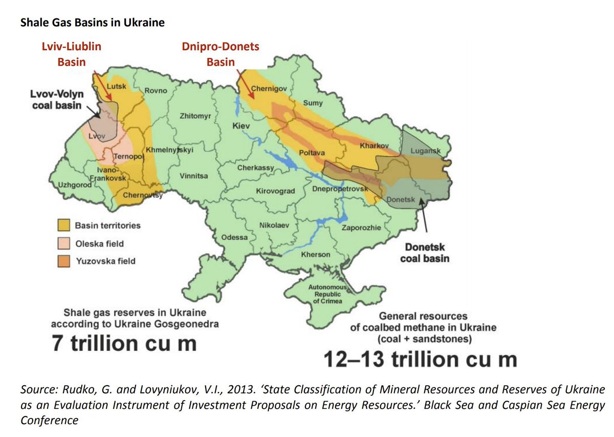 US Secretary Rubio should be updated by his team what is lying UNDER this 'narrow 30-50 km stretch', that he is about to give to Russia for free.
These 12 trillion cbm of shale gas are Ukraine's purse, helping to finance the rebuild of the country, and you want to give it all to