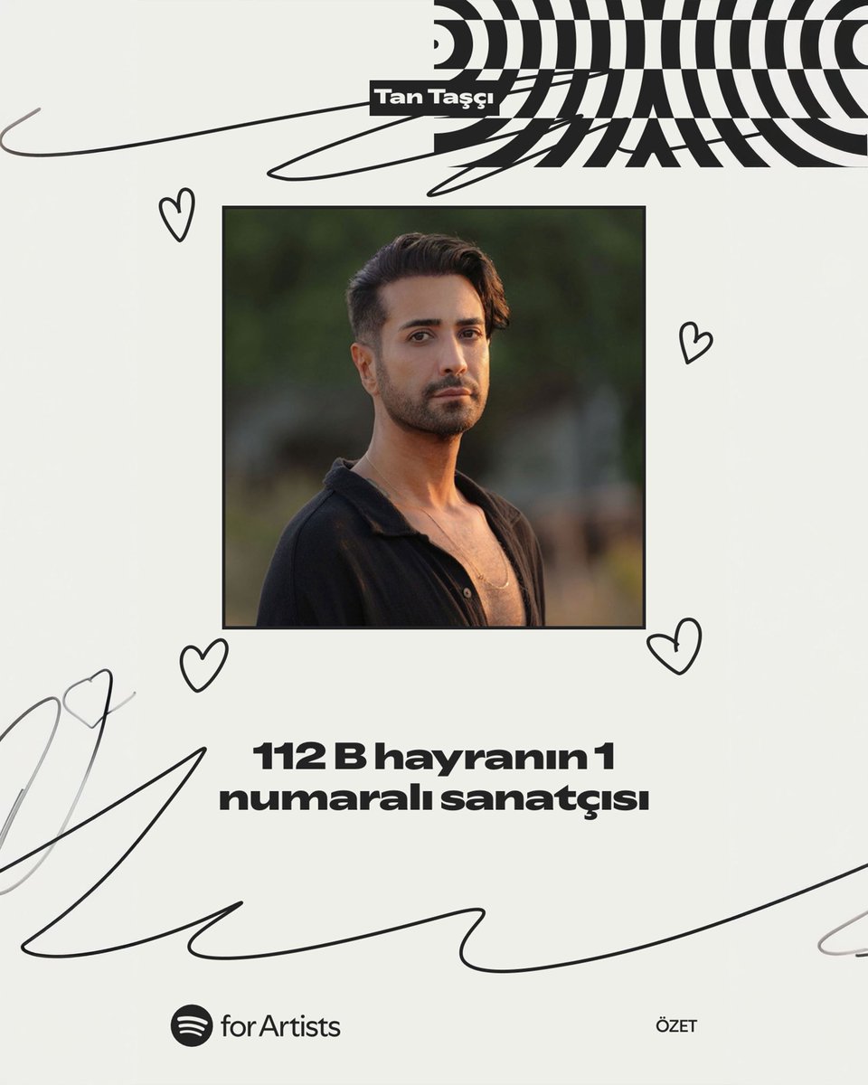 Ve beklenen <a href="/SpotifyTurkiye/">Spotify Türkiye</a> 2025 Wrapped geldi çattı! 🎧🔥
Bu yılı birlikte dinleyip, söyleyip, ağlayıp coşan herkese kucak dolusu sevgiler. 🤍
2026’da yeni şarkılarla buluşmak üzere… 😄✨🎶