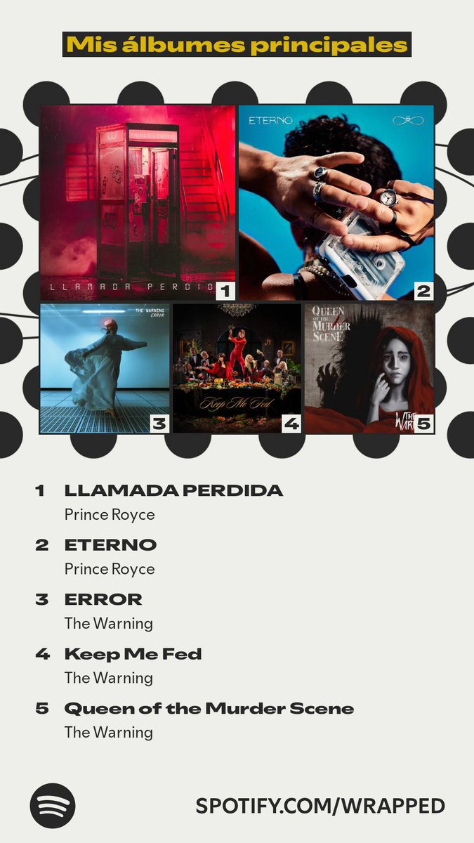 En primero como cada año 😚💙👑 
Love youuuu <a href="/PrinceRoyce/">Prince Royce</a> 
#SpotifyWrapped #spotifywrapped2025