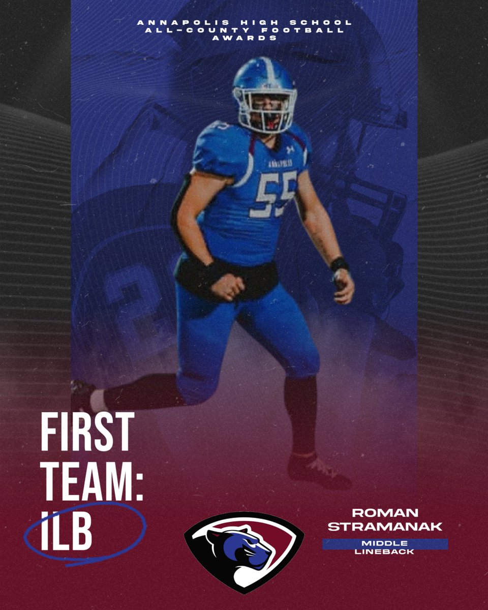 Annapolis High School Football tweet media