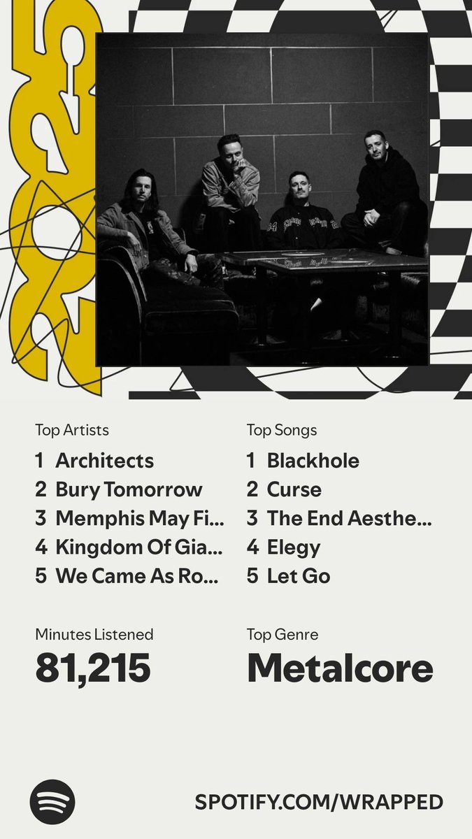 Randy Langstraat tweet media