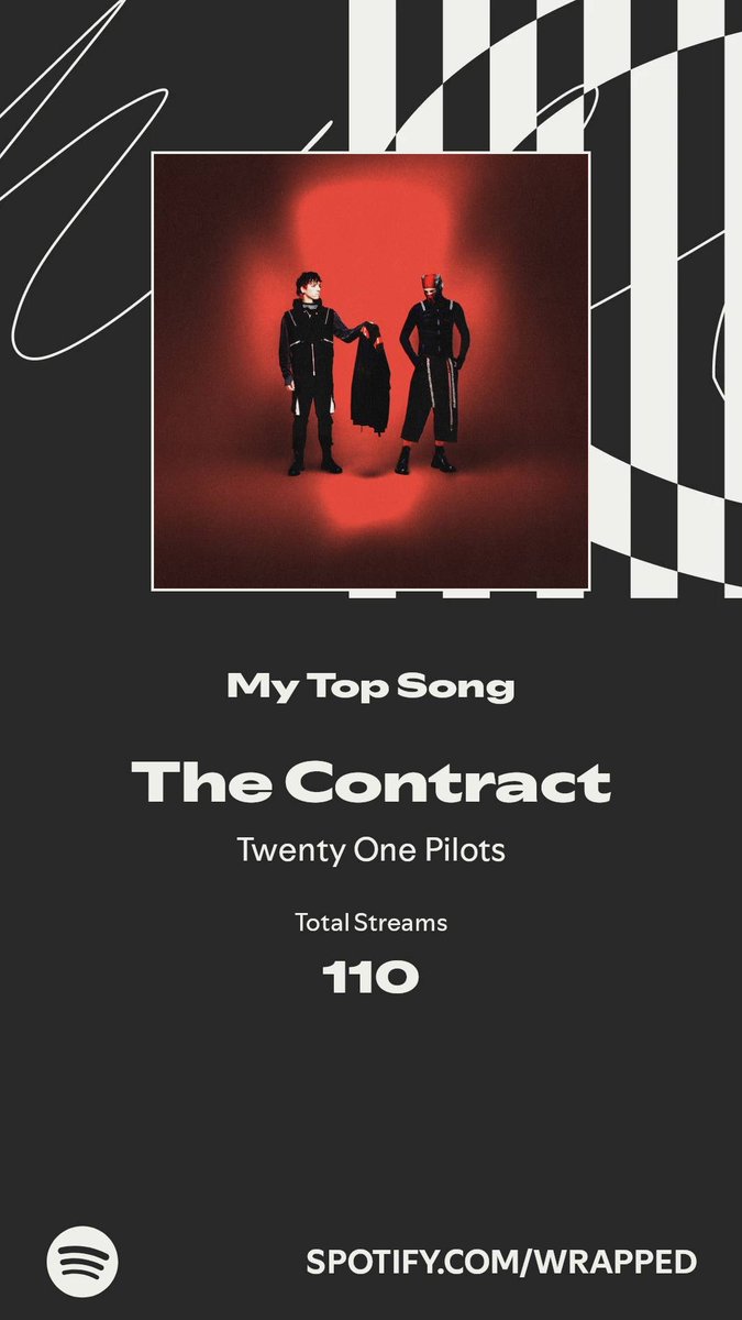 The Contract took my top spot this year. More in my #SpotifyWrapped   spotify.com/wrapped-share/…
