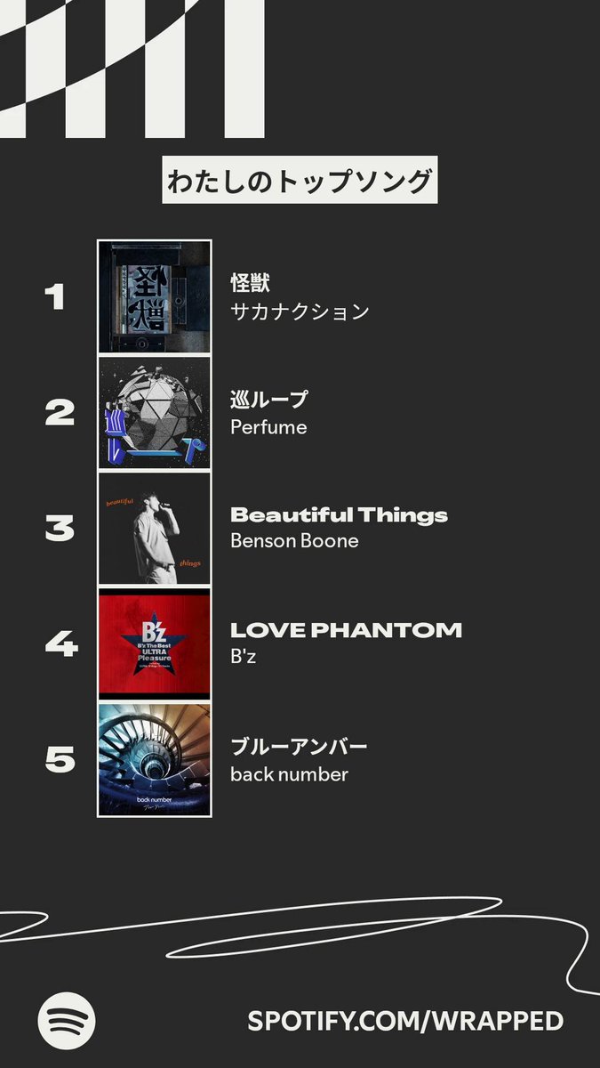 他は分かるとして4位はしずるに影響されすぎだろ