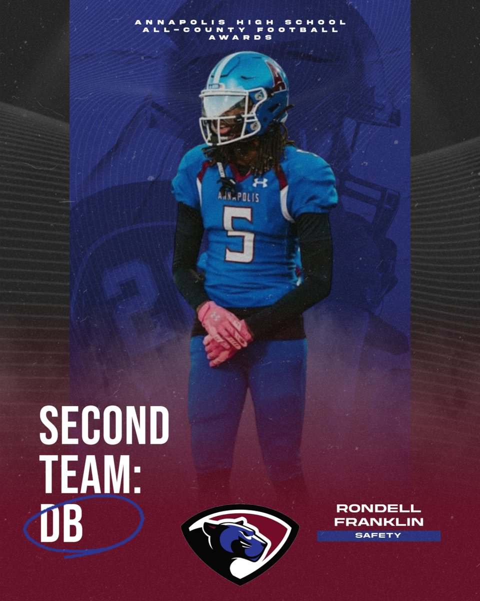 Annapolis High School Football tweet media