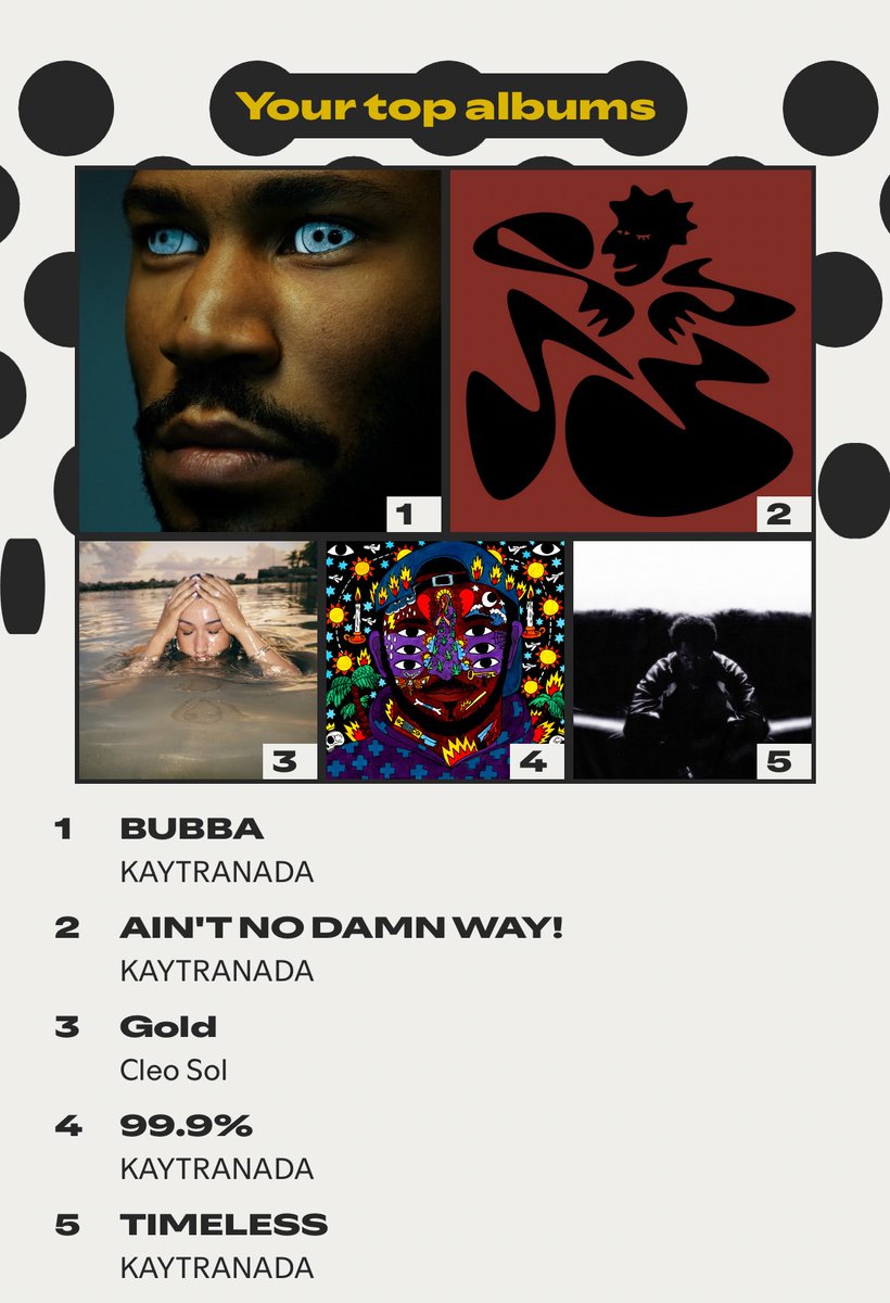 lmao this is so real 🤣 #SpotifyWrapped