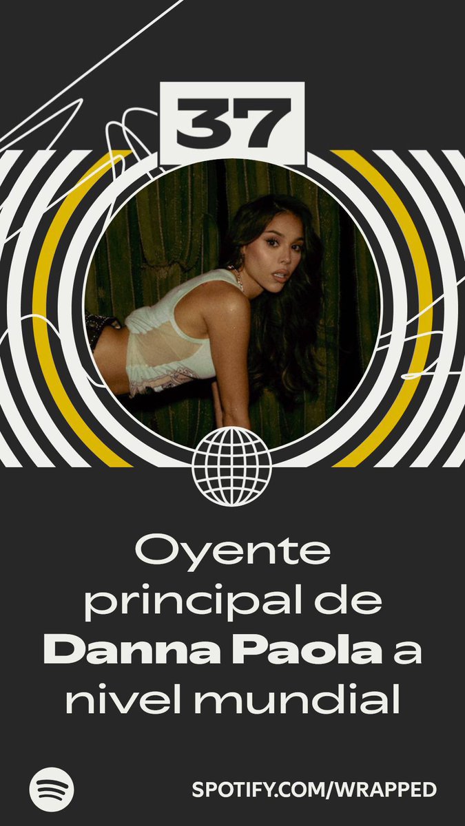 ¿El nivel de fan? ❤️‍🔥
#SpotifyWrapped