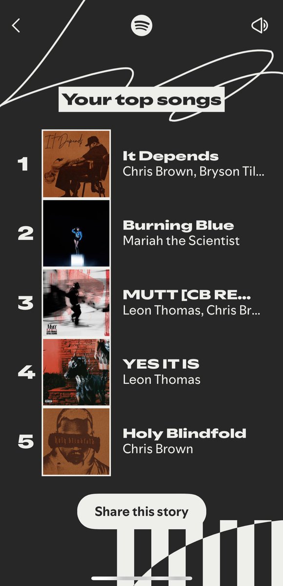 FeelBreezy_'s tweet image. It’s some sneaks in my top 5 songs, but fuckit we ball!