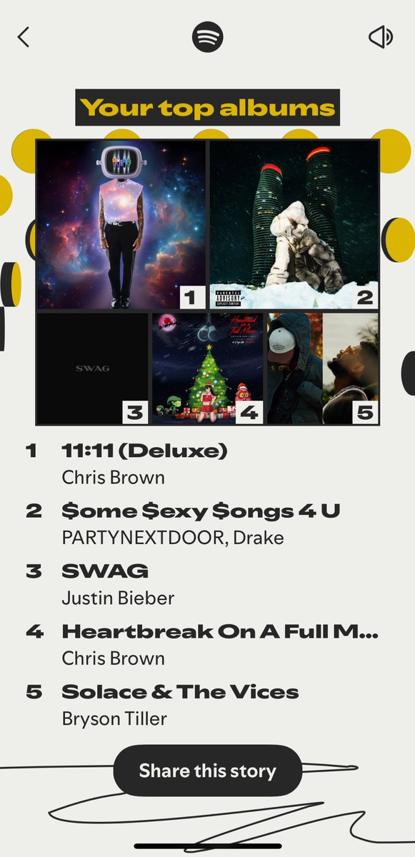 FeelBreezy_'s tweet image. It’s some sneaks in my top 5 songs, but fuckit we ball!