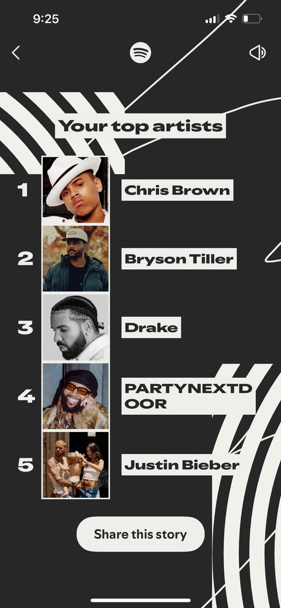 FeelBreezy_'s tweet image. It’s some sneaks in my top 5 songs, but fuckit we ball!