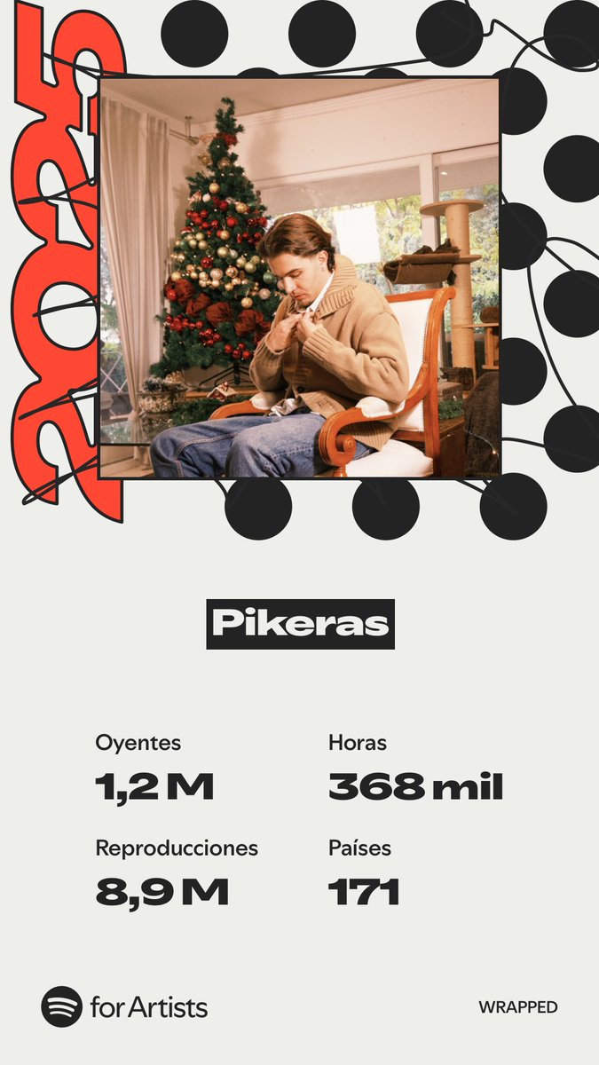 5 años (+2 antes de que me llamara pikeras) luchando por este proyecto tan bonito, de verdad que ver cada día a más gente subiendo al barco es gasolina pa mi🤍