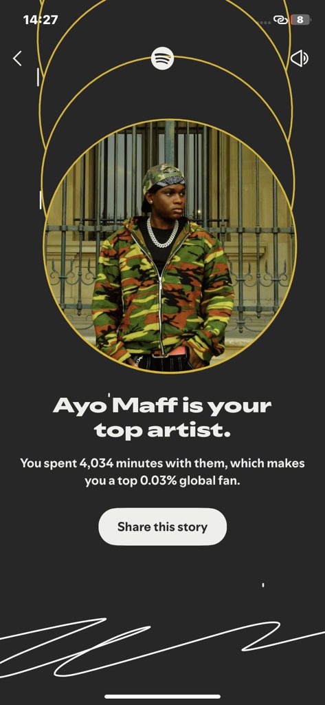 CASAS606's tweet image. We’re doing the Lord’s work over here
2nd year of Ayomaff dominating my Spotify wrapped 

@AyoMaff