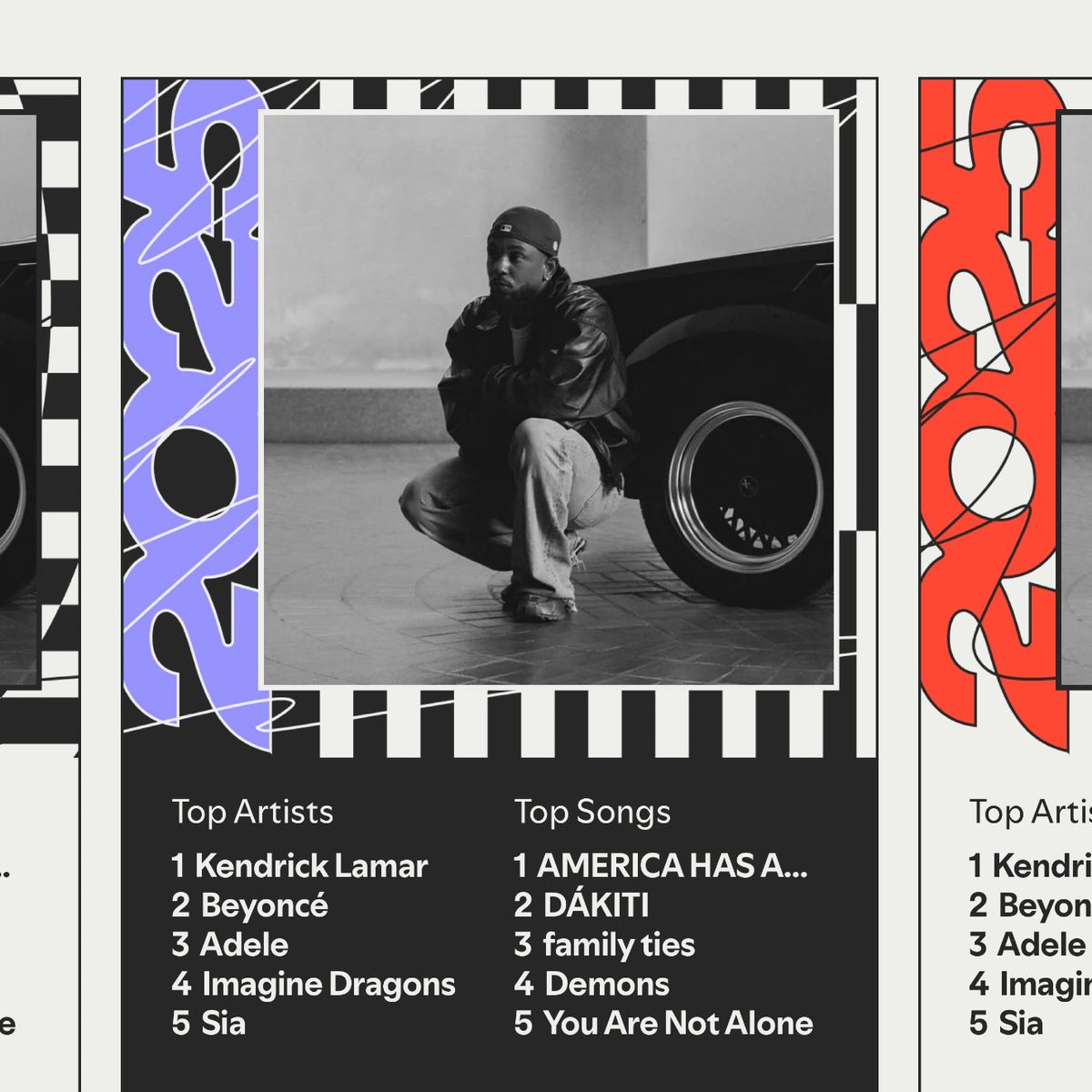 simsgazette's tweet image. spotify wrapped totally unsurprising