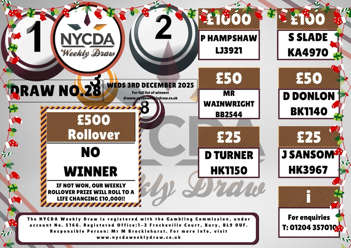 National Youth & Community Development Association tweet media