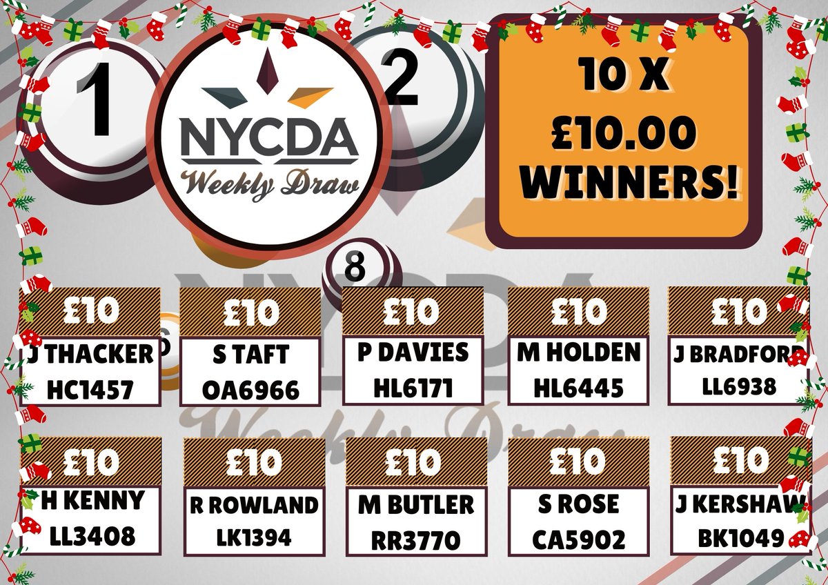 National Youth & Community Development Association tweet media